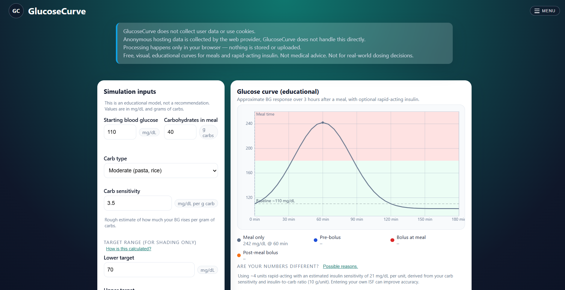 GlucoseCurve screenshot